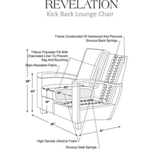 Load image into Gallery viewer, Kickback Lounge Chair Collection