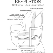 Load image into Gallery viewer, Nest Swivel Chair Collection
